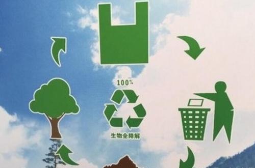 生物降解塑料检测