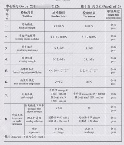铝板检测报告